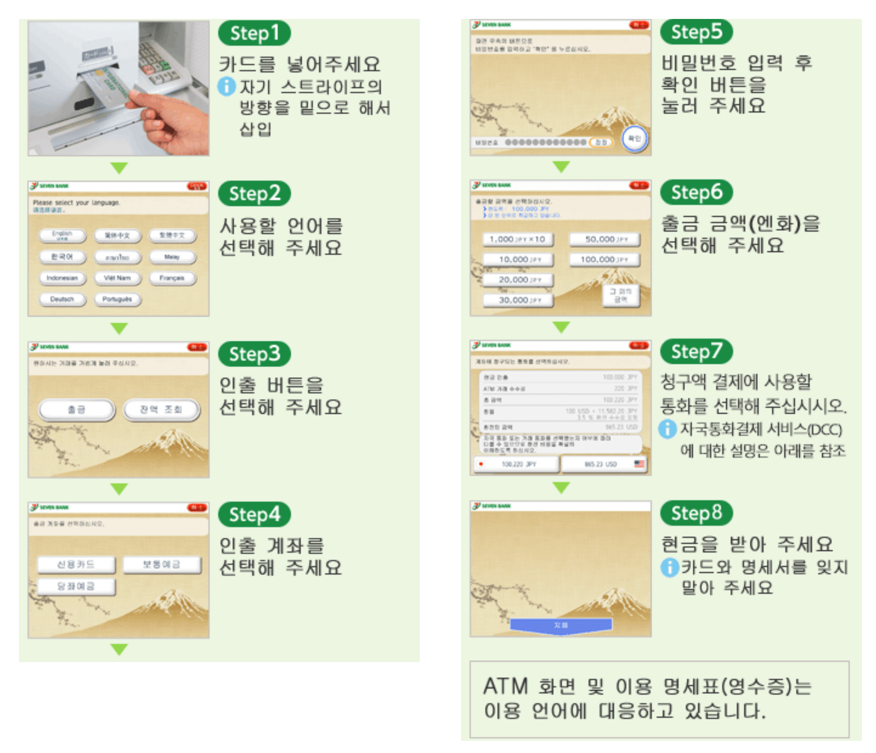 세븐일레븐 세븐뱅크 ATM 엔화 인출 방법