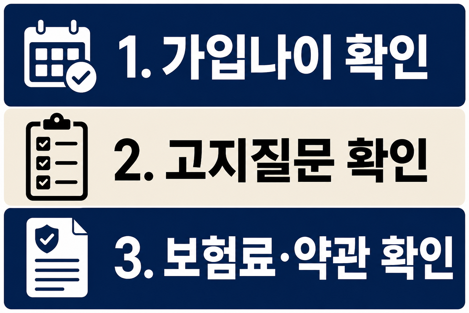 간병보험 가입나이를 확인한 뒤 고지질문과 보험료 약관을 차례로 점검해야 하는 가입 전 체크리스트 이미지