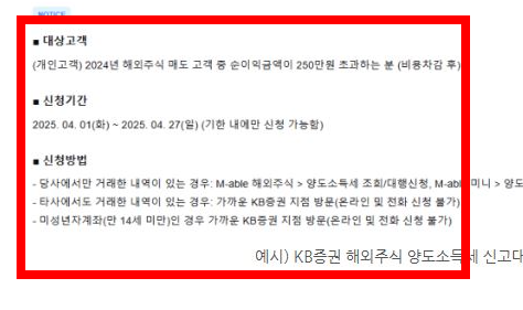 해외주식 양도소득세 신고방법 알아보기