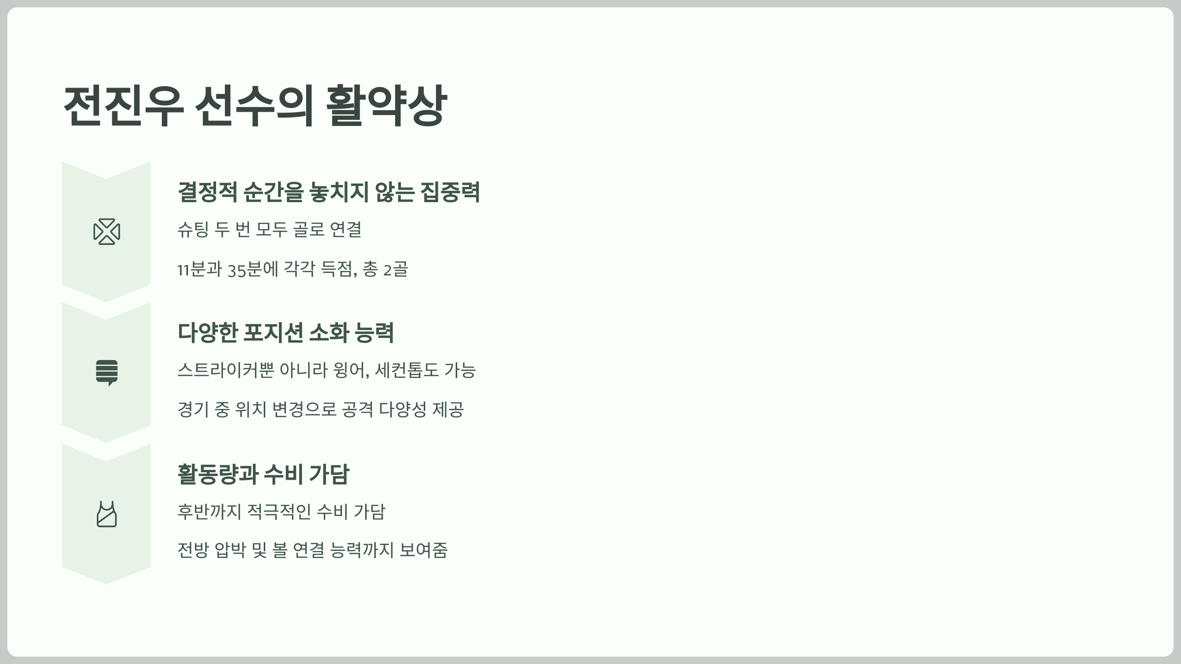 2025시즌 K리그1 R14 전북 vs 안양 경기에서 전진우 선수 몇 골 득점