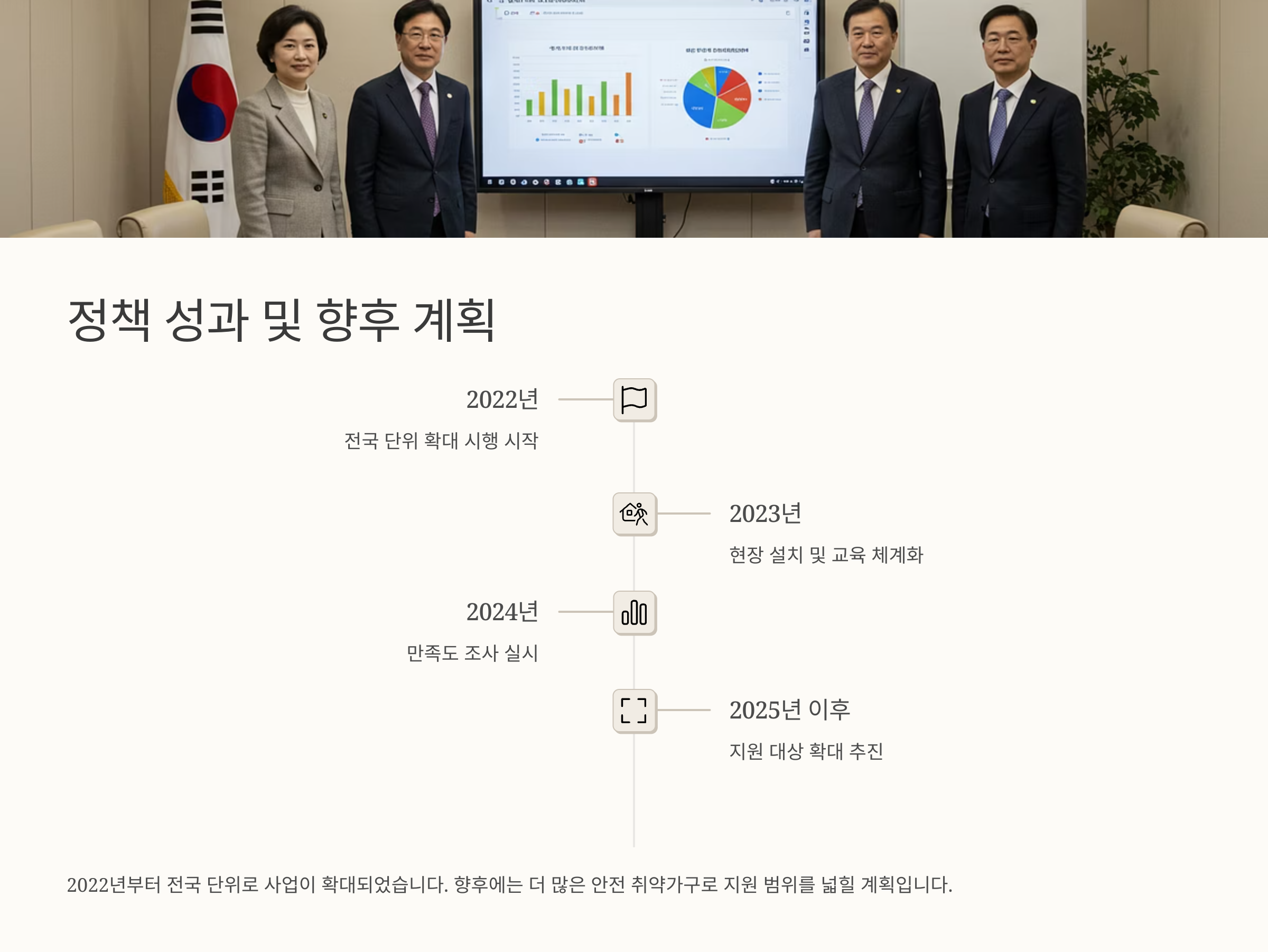 2025 여성 1인가구 안심패키지 지원사업 총정리