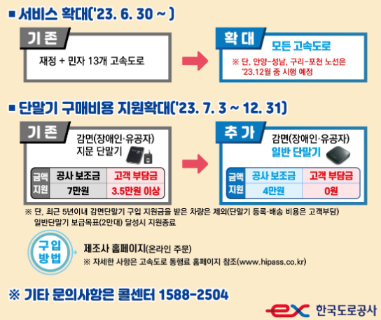 모든-고속도로-일반하이패스-장애인할인-시행