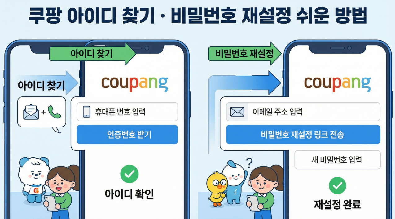 쿠팡 이미지
