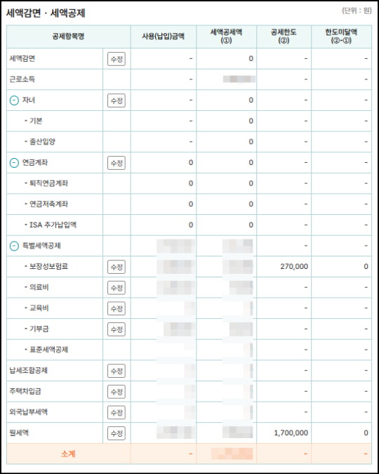  홈택스 연말정산 미리보기 소득공제 및 세액공제 