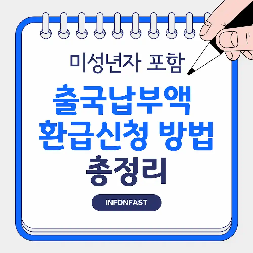 출국납부액 환급신청 방법 총정리라고 기재된 블로그 포스터