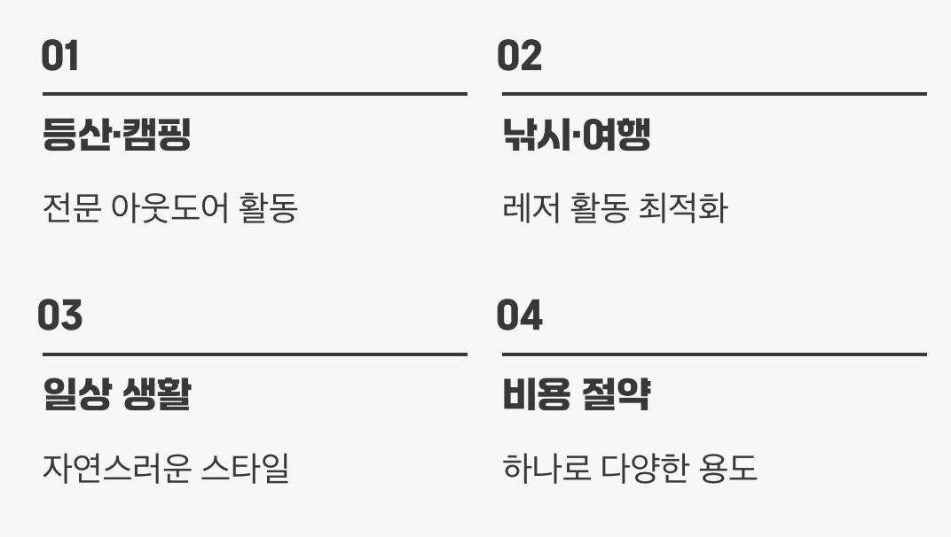 5. 산을 넘어 일상까지, 뛰어난 활용도