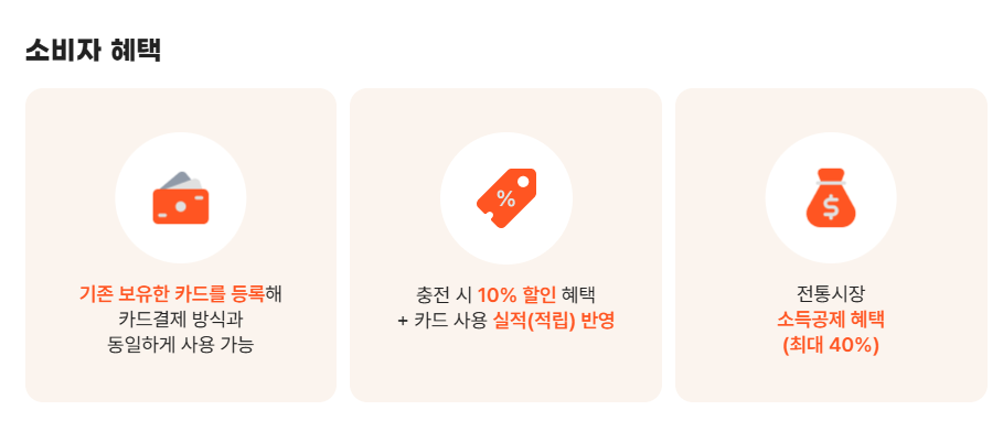 디지털온누리상품권 앱