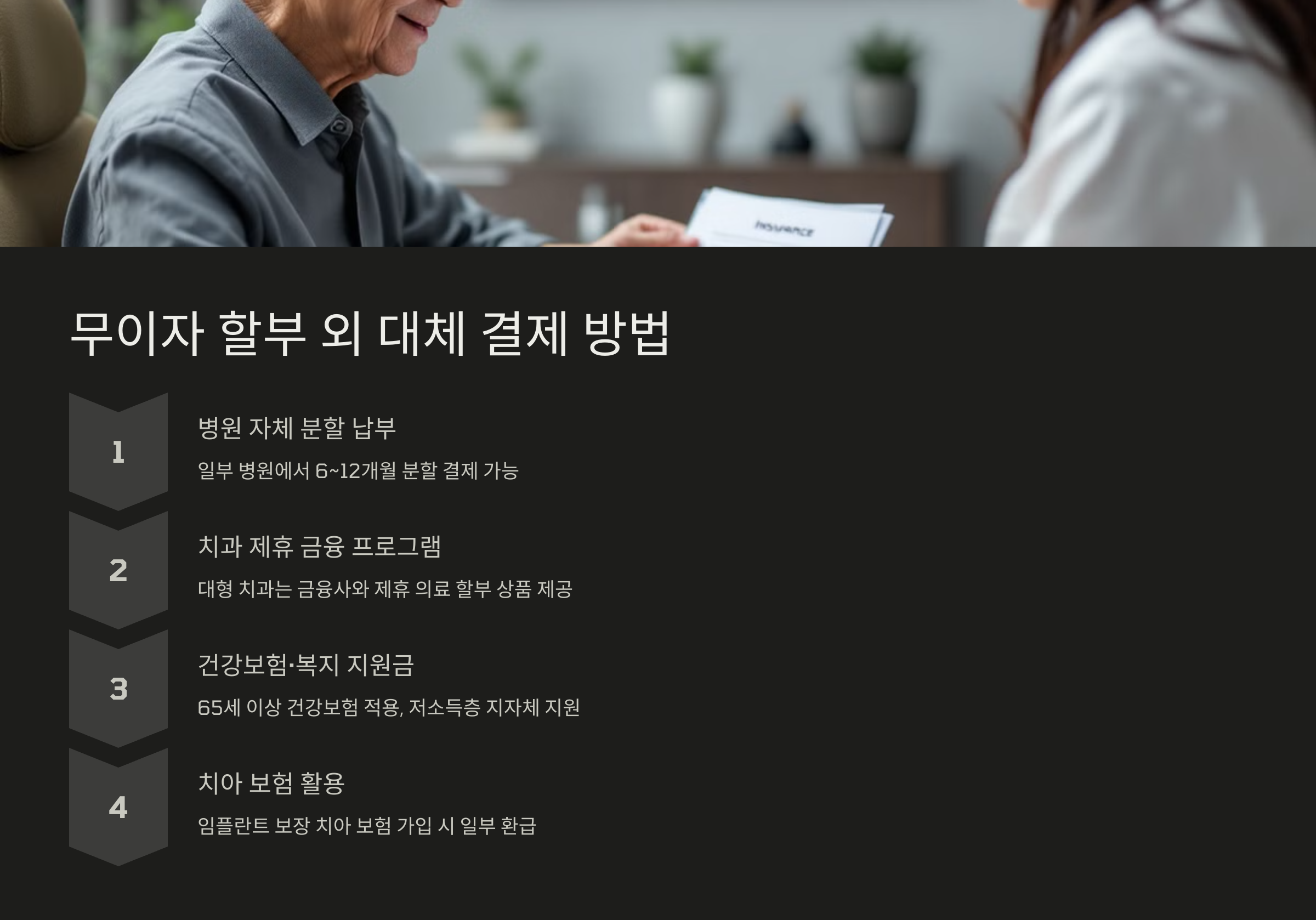 무이자 할부 외 대체 결제 방법