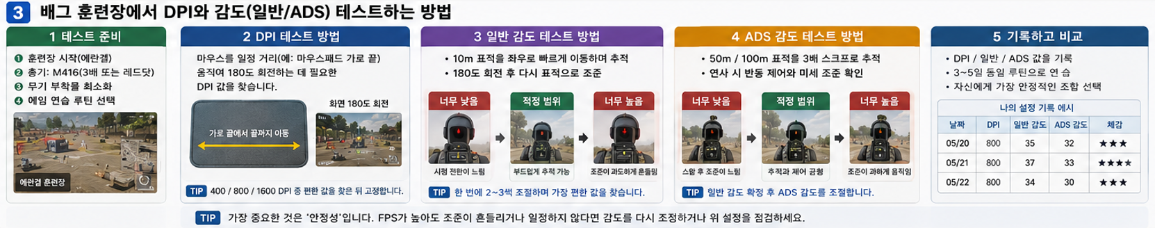 배그 훈련장에서 DPI와 일반 감도 ADS 감도를 테스트하는 방법