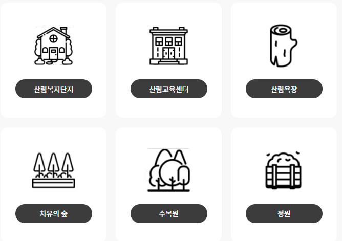 산림복지 바우처 신청 사용처 지원금액 간단정리!