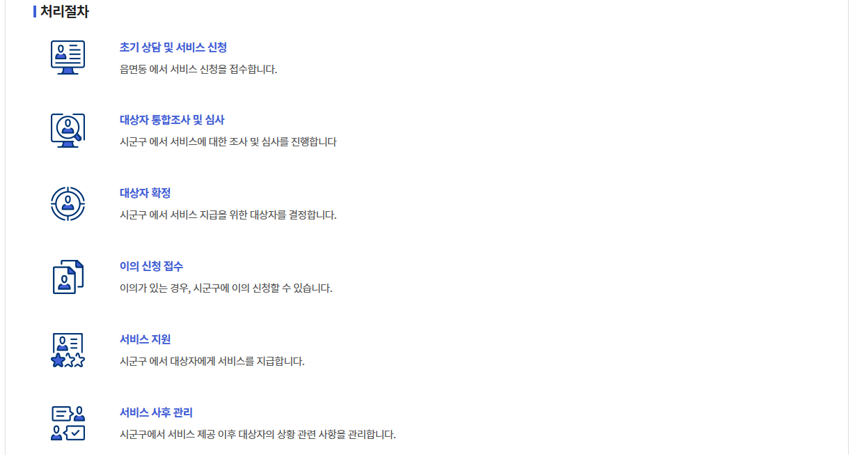 생계급여 최대195만원받는방법-4인가구 신청가이드