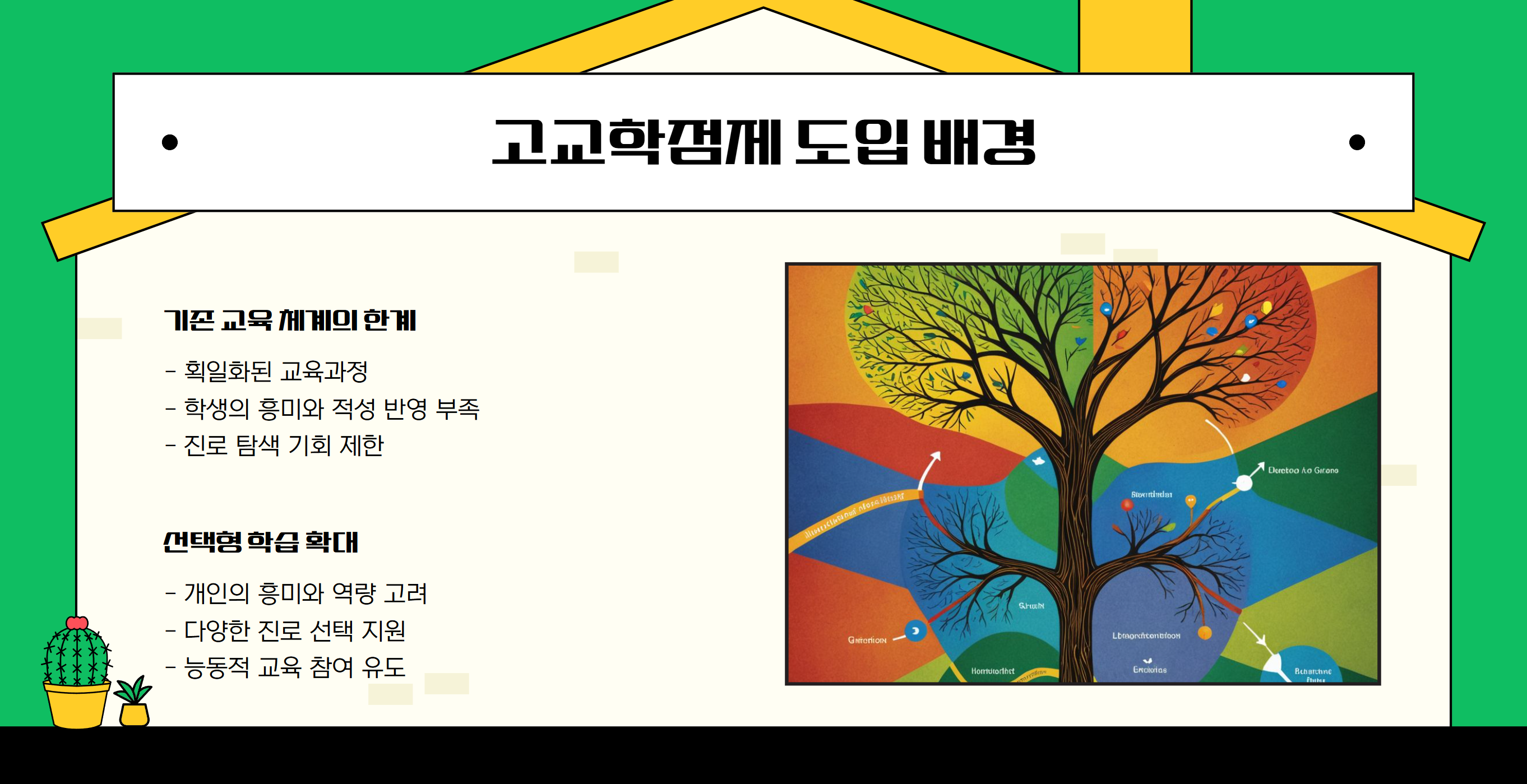 도입배경
