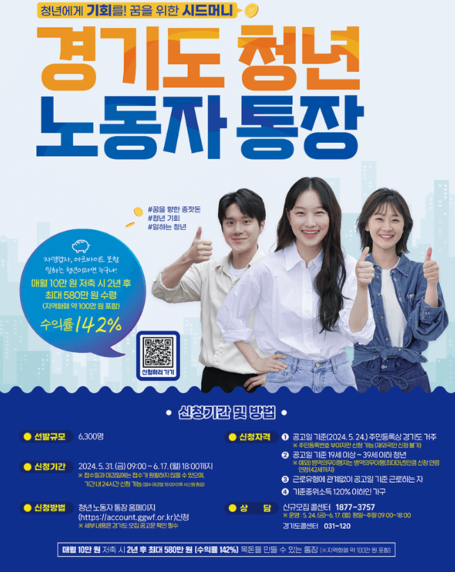 경기도 청년 노동자 통장 신청방법