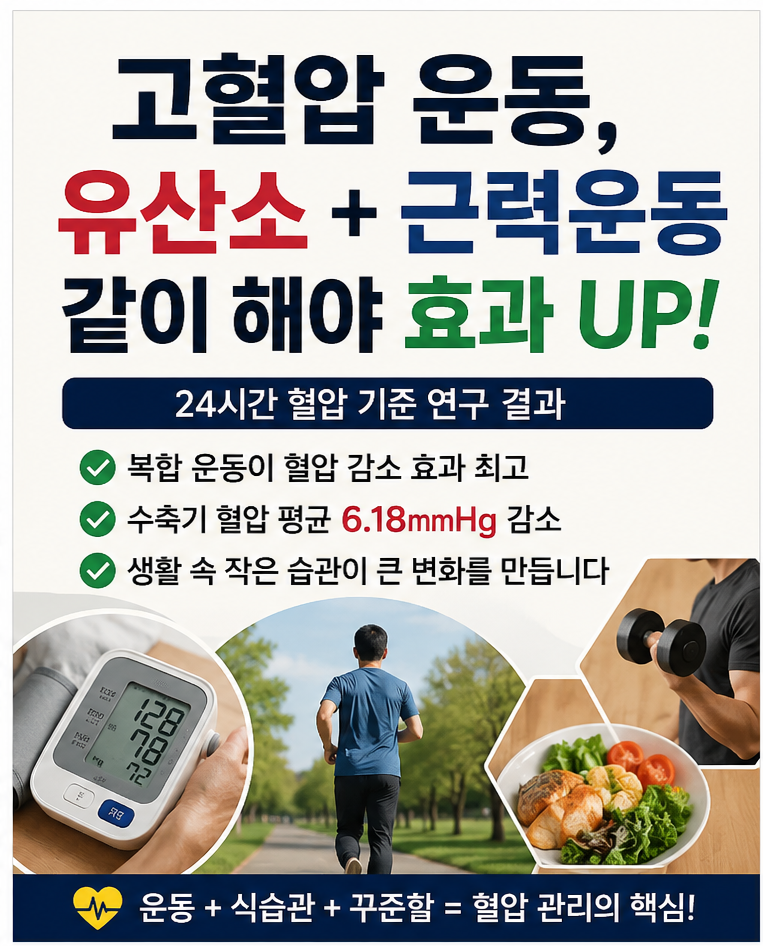 고혈압 운동은 유산소 운동과 근력운동 함께 해야하는 대표 썸네일 이미지