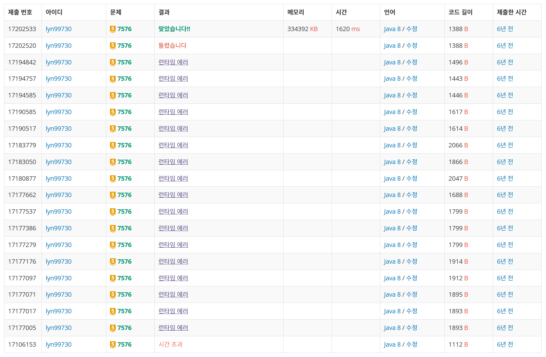 백준 BOJ 7576번 토마토 문제 Java 제출 결과