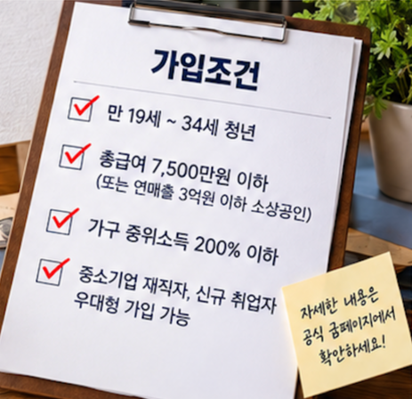  청년미래적금 정부기여금