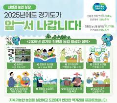 2025 경기도 장애인 기회소득 신청, 혜택 모음