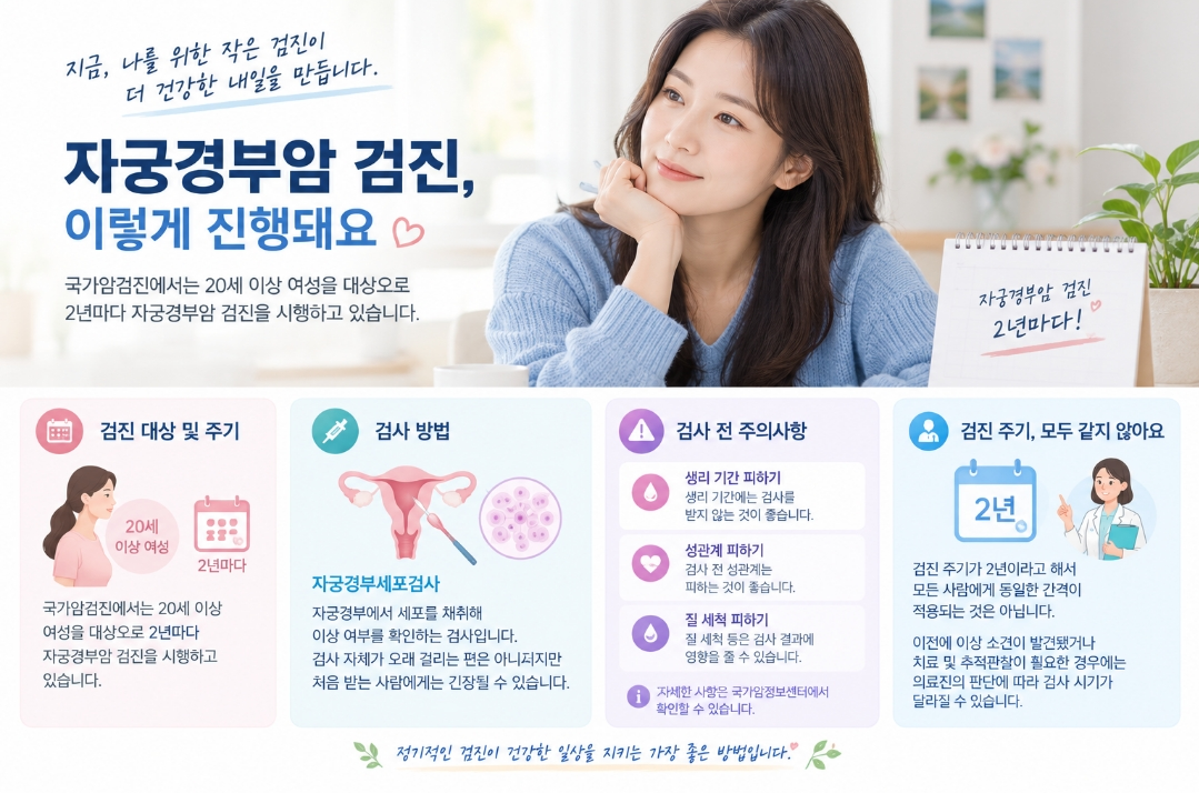 자궁경부암 검사 자궁경부세포검사 건강검진