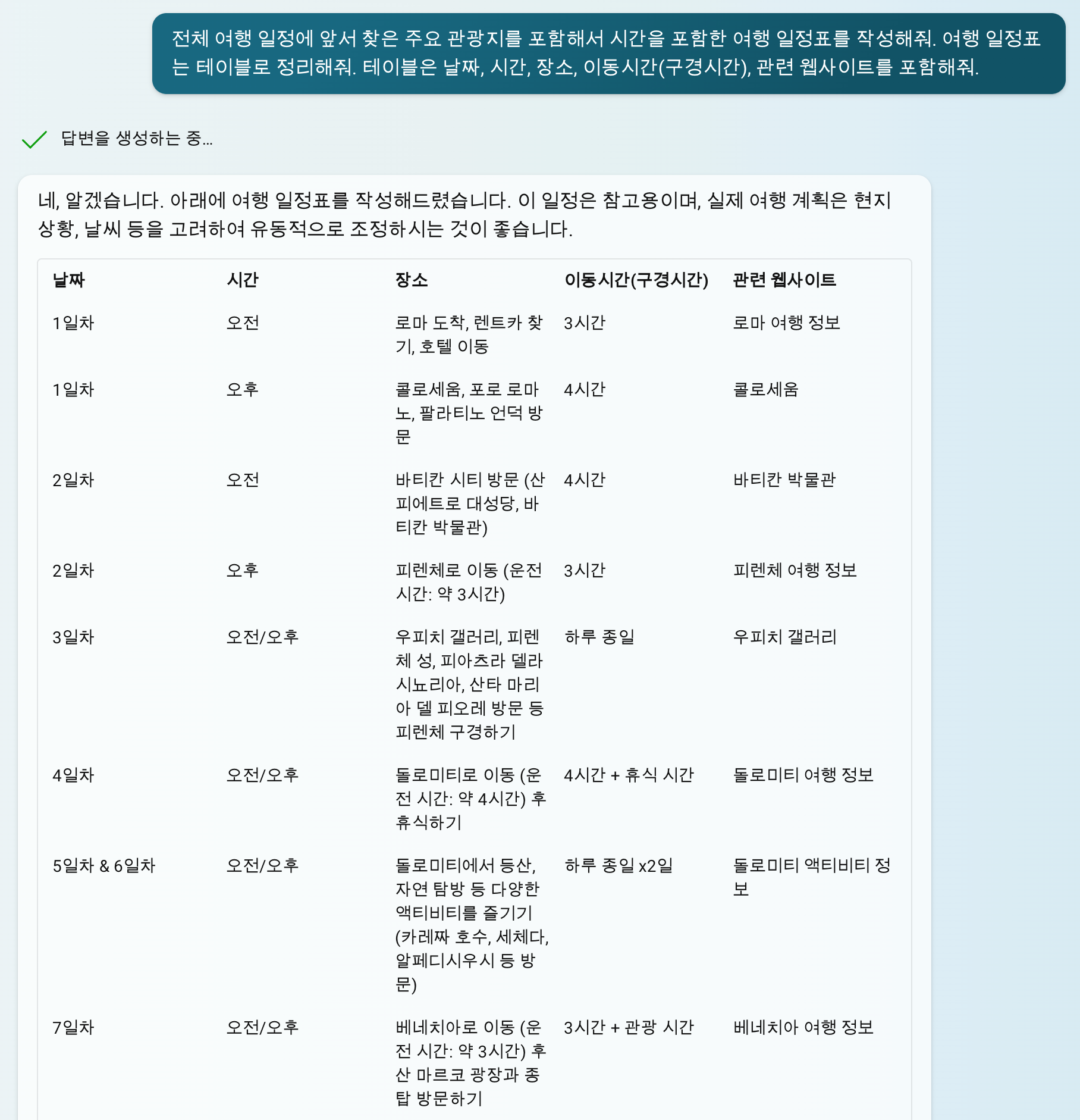 이탈리아 여행 일정3