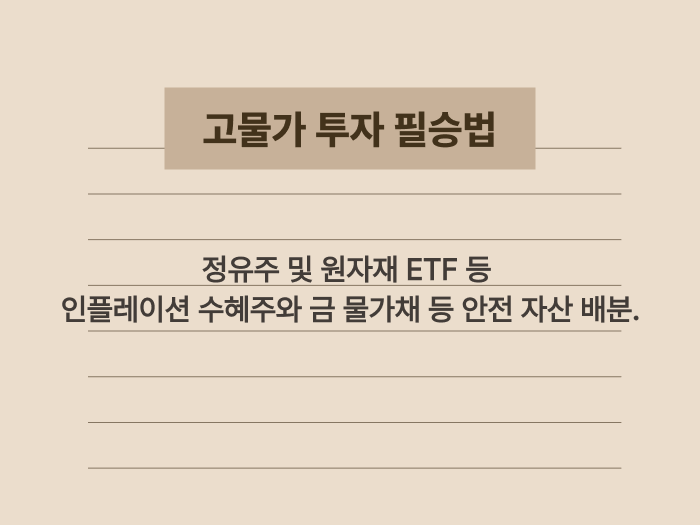 물가 상승기에 유리한 주식 섹터와 자산 배분 전략 가이드 요약 이미지