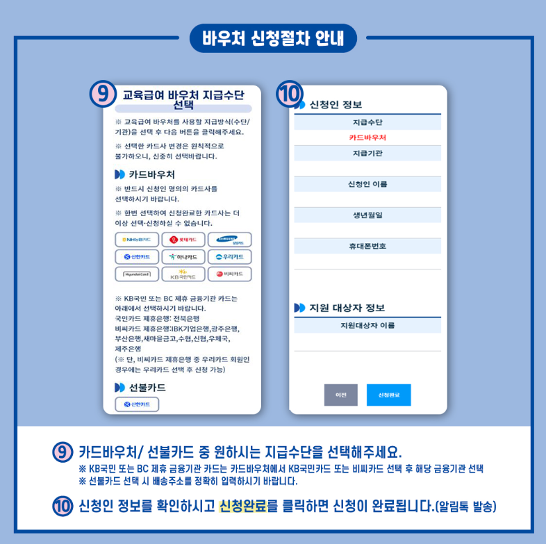 2024년 교육급여 바우처 신청방법&amp;#44;신청자격 총정리