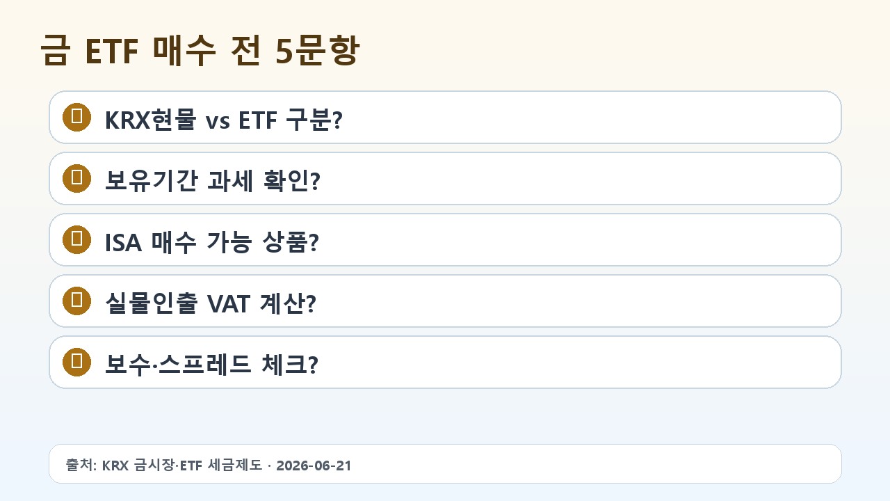 금 ETF 세금 ISA 체크리스트