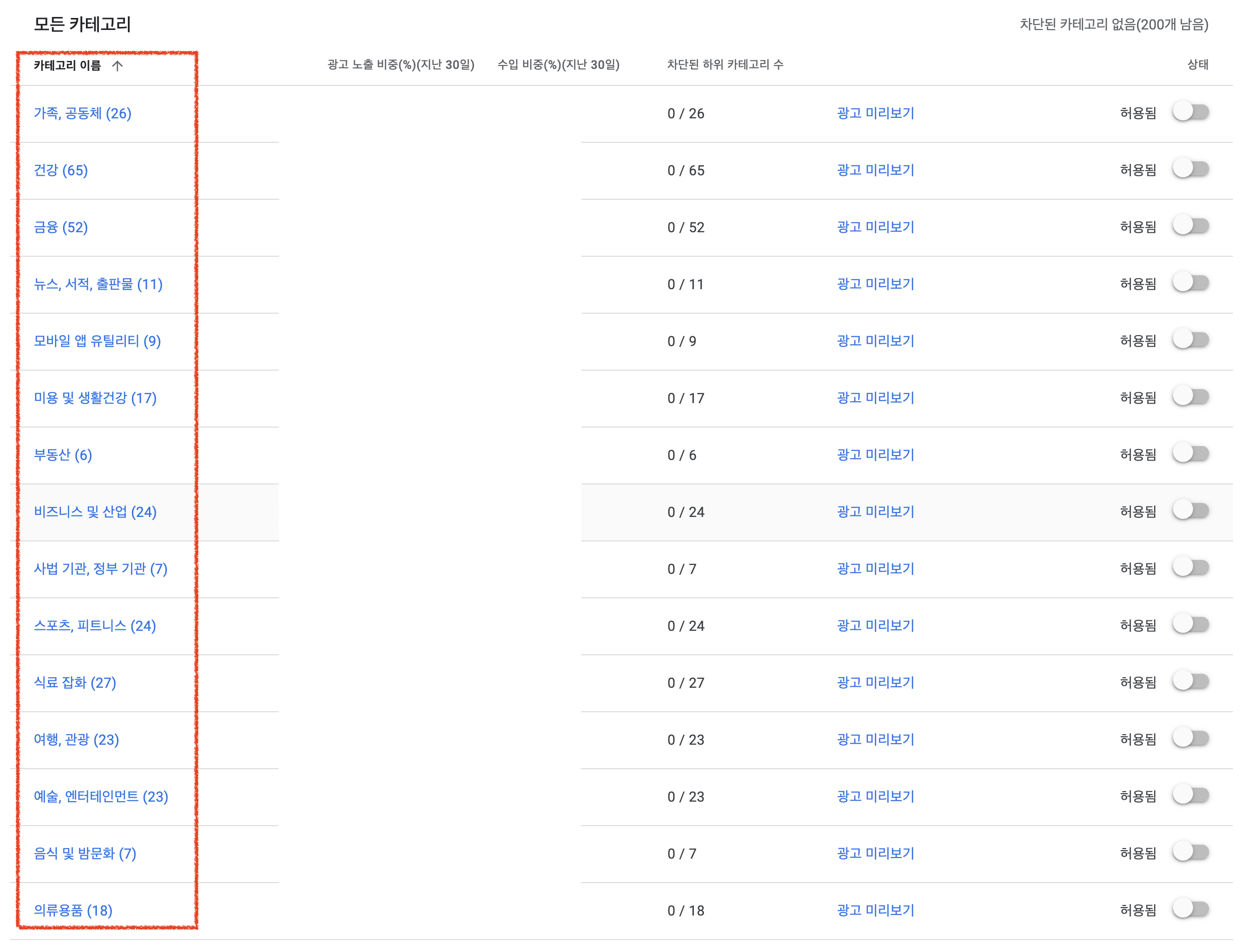 애드센스 카테고리