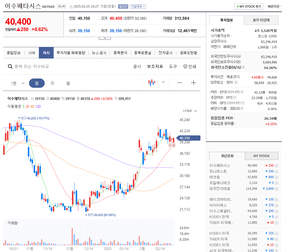 socamm 관련주 추천