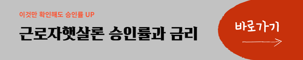 근로자햇갈론 승인률과 금리