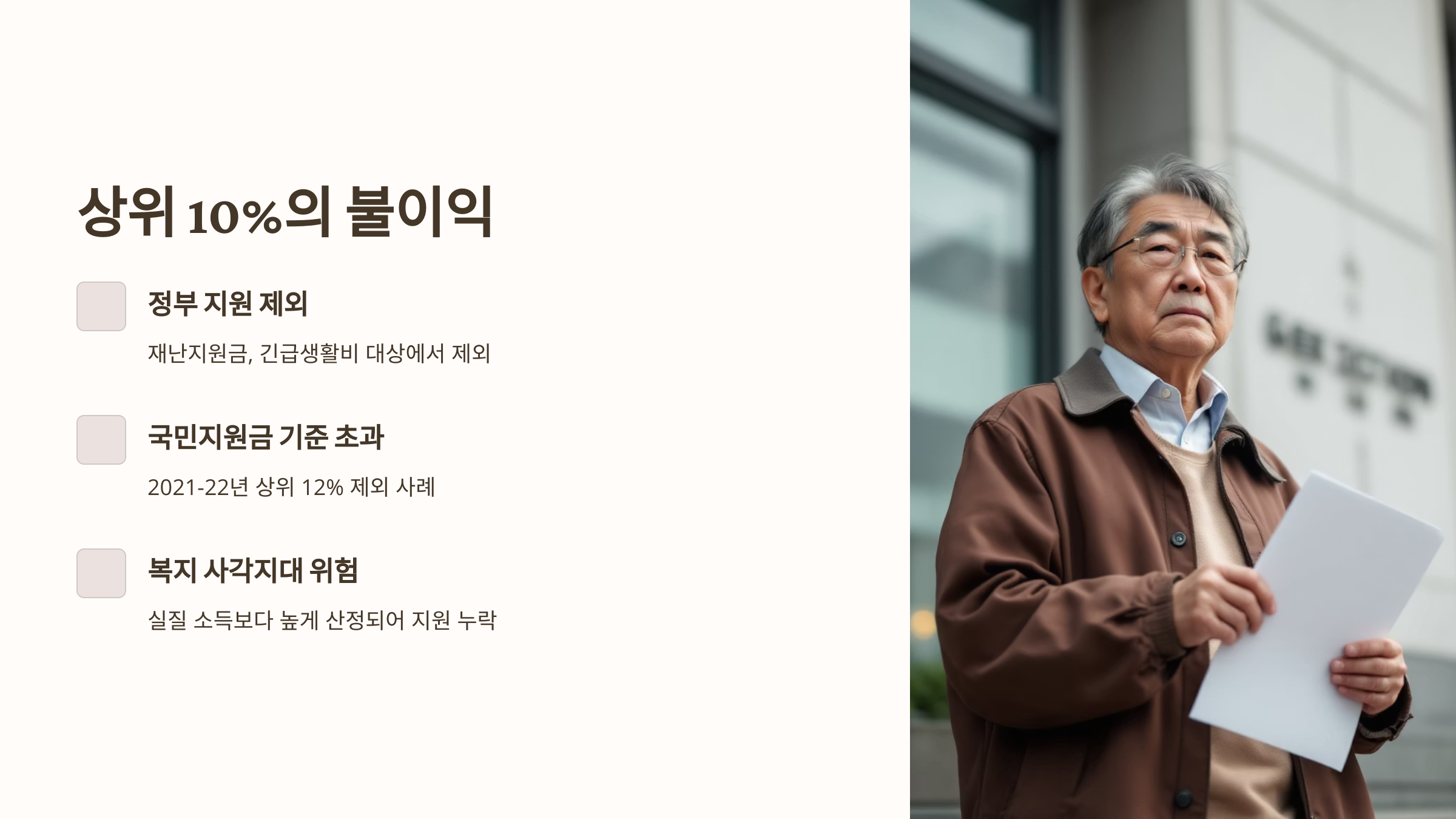 상위 10% 건강보험료