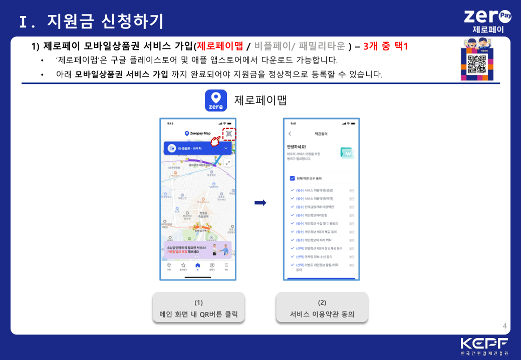 광주 여학생 생리용품 지원금 신청 방법 (2025년 최신 안내)