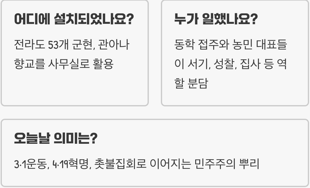 조선 최초의 농민 자치 기구&amp;#44; 동학농민운동의 심장 집강소