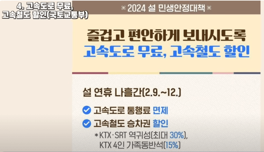 고속도로 통행료 무료