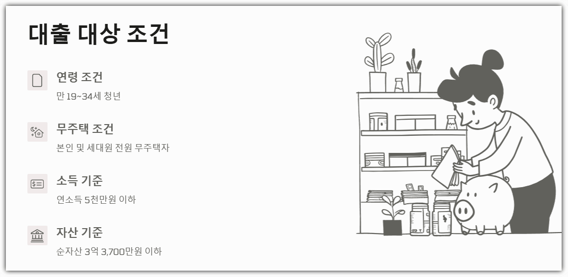 청년버팀목 전세자금 대출 대상 조건