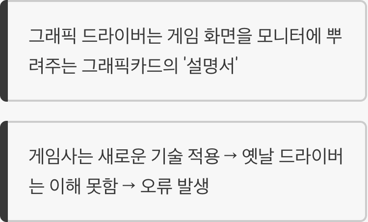 1단계: 가장 기본이자 최고의 해결책, 그래픽 드라이버 업데이트