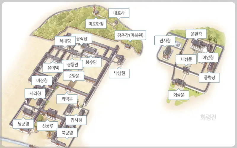 수원 화성행궁 관람 안내도