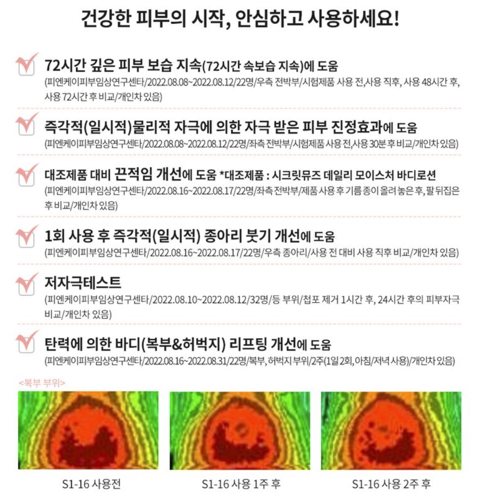 빠이요-이드라땅-바디로션2