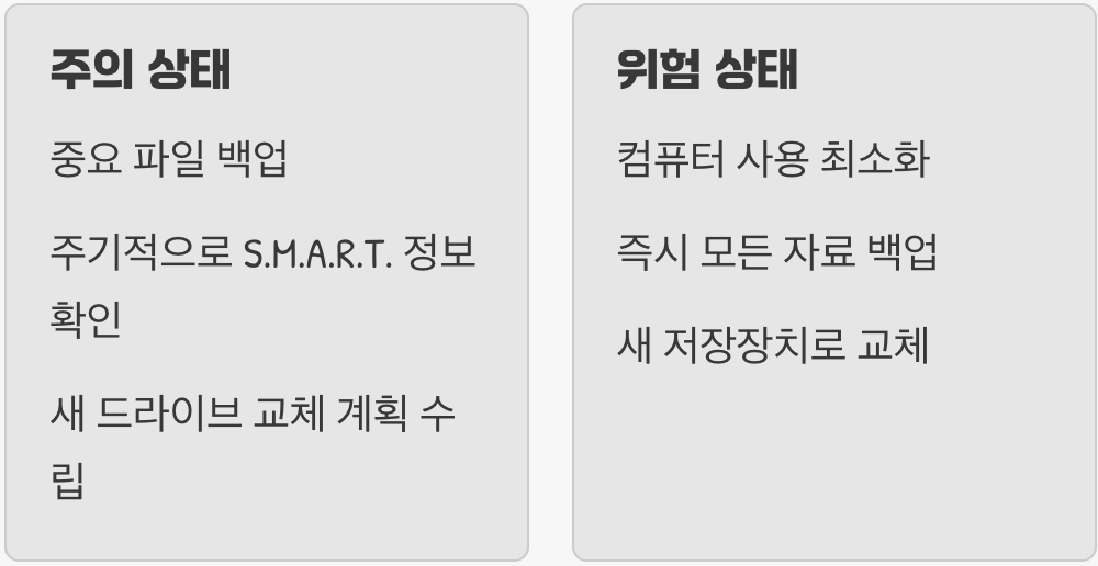 '주의' 또는 '위험' 경고, 어떻게 해야 할까?