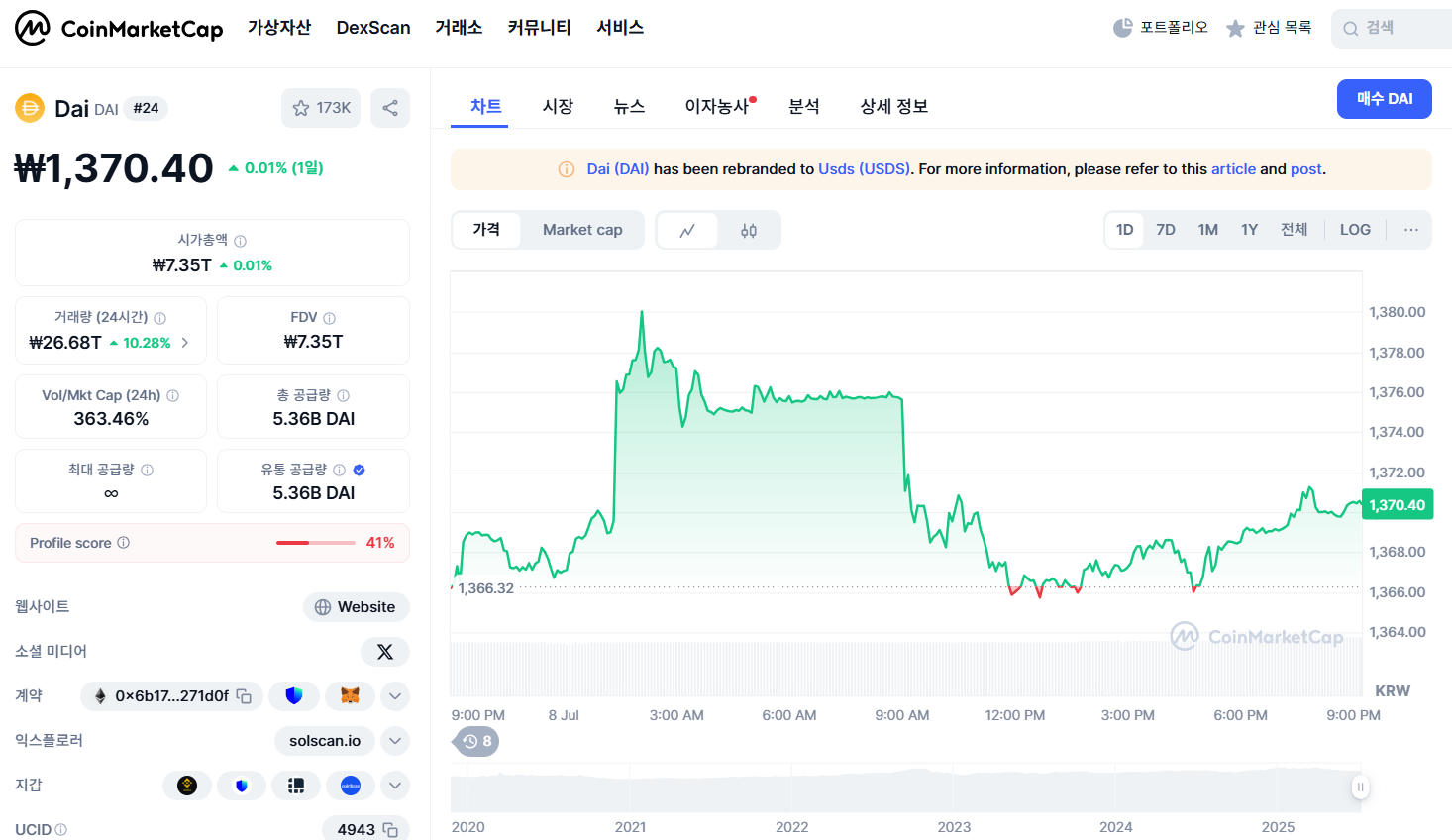 DAI 바로 확인하기