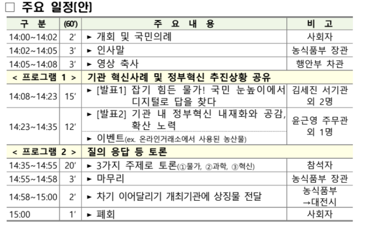 잡기 힘든 물가, 디지털로 답을 찾다