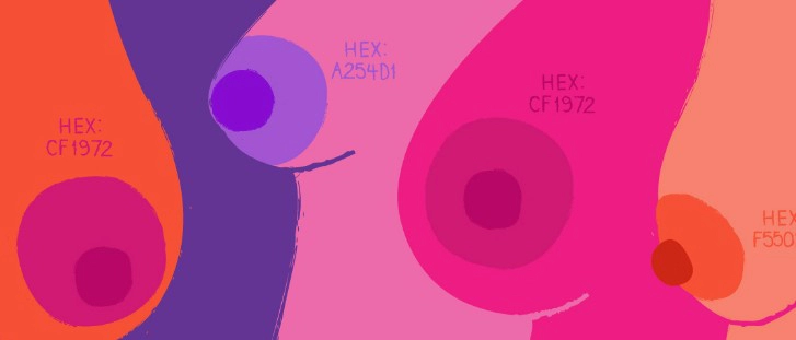 유륜 넓은 이유 및 유륜 크기 줄이는 법