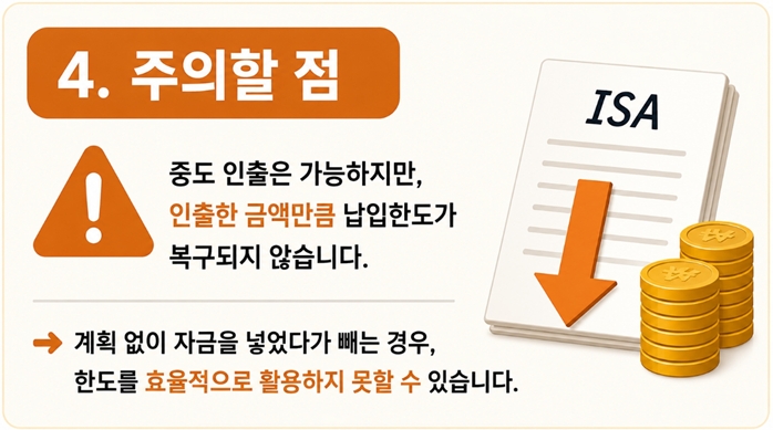 ISA중도인출