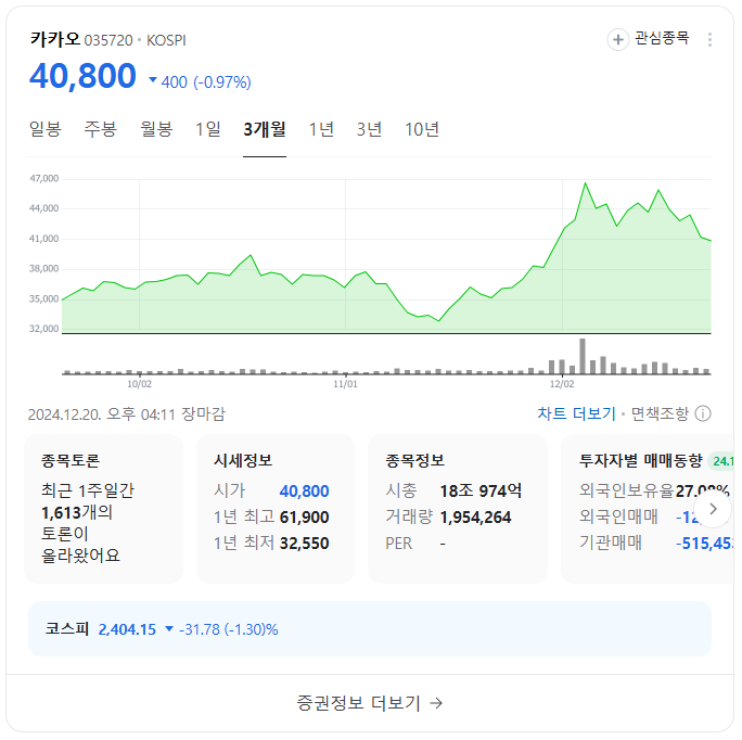 AI 혁신의 리더 손정의: 투자 철학과 관련주 TOP5