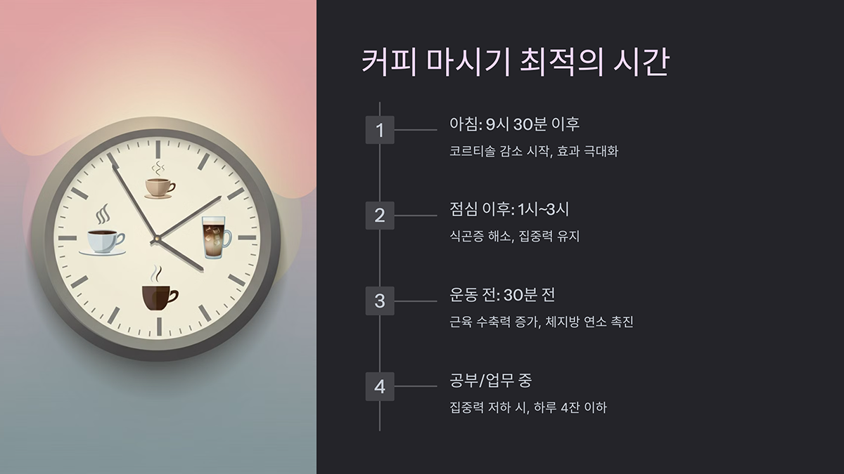 키피 마시기 최적의 시간