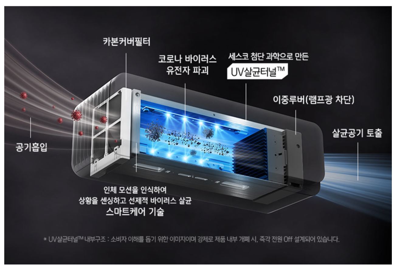 세스코 무료진단