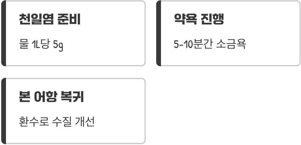초기 대응&amp;#44; 소금욕이라는 응급처치