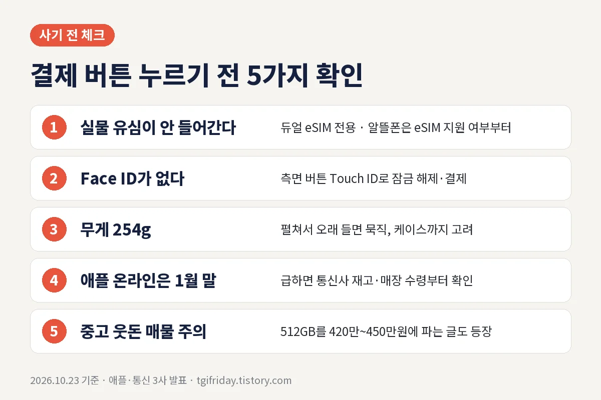 아이폰 듀오 구매 전 체크리스트 eSIM Touch ID