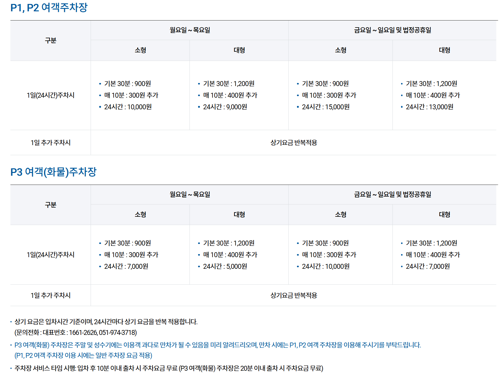 김해공항 주차장 예약 요금 할인