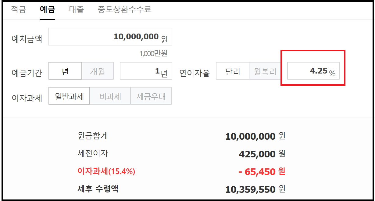 대구은행 정기예금 우대조건과 이자