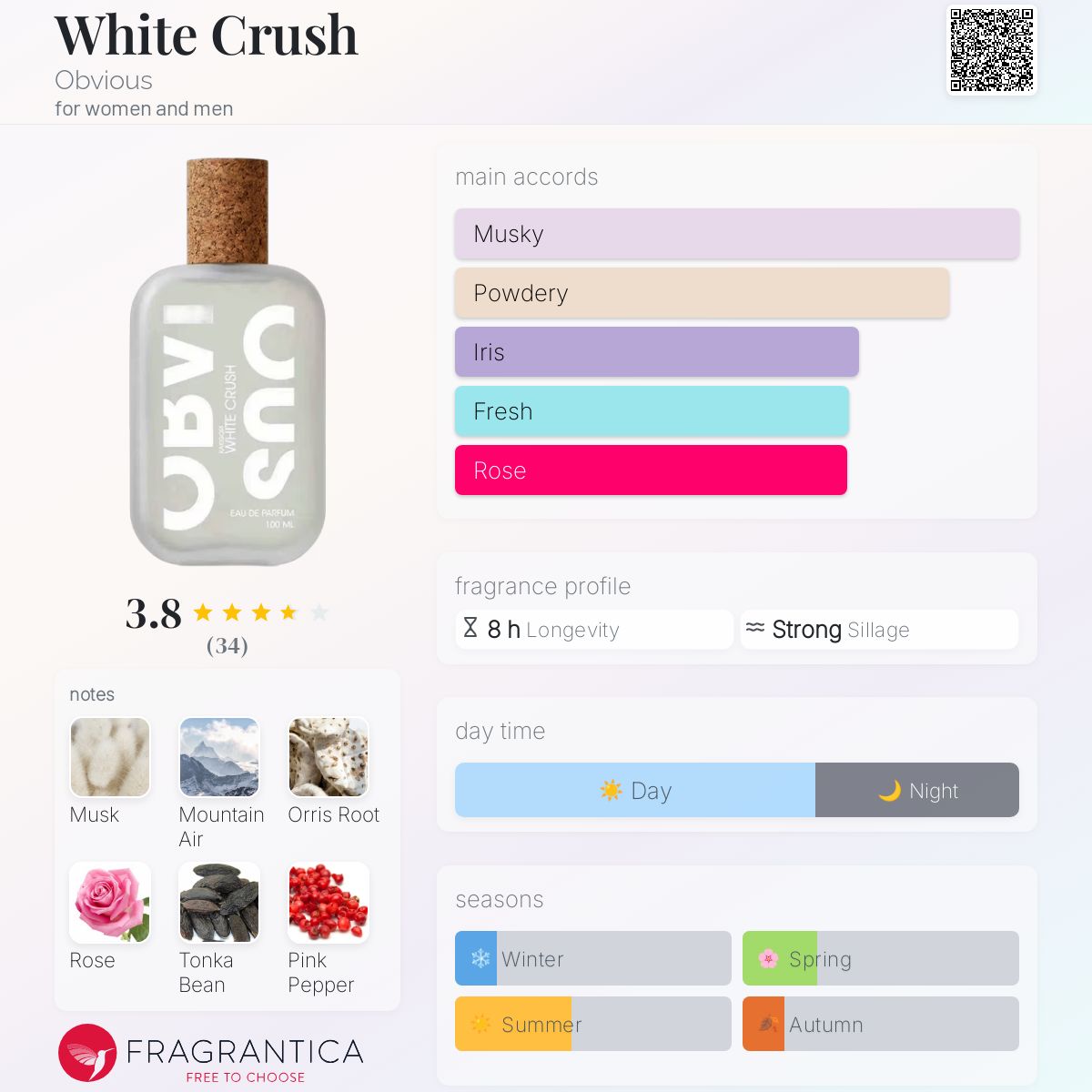 어비어스 화이트 크러쉬 노트